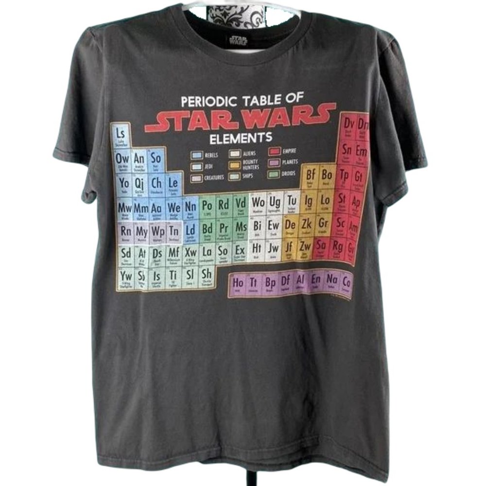 Star Wars Anvil Periodic Table Of Star Wars Elements Graphic Tshirt M
